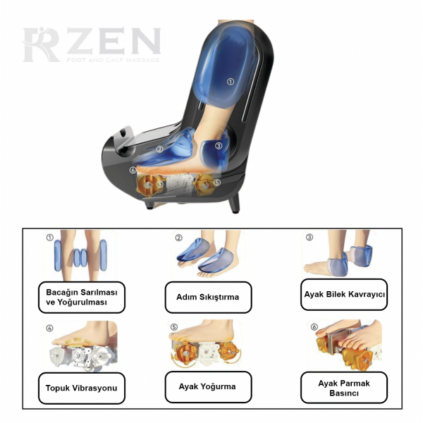 REEMA R-ZEN